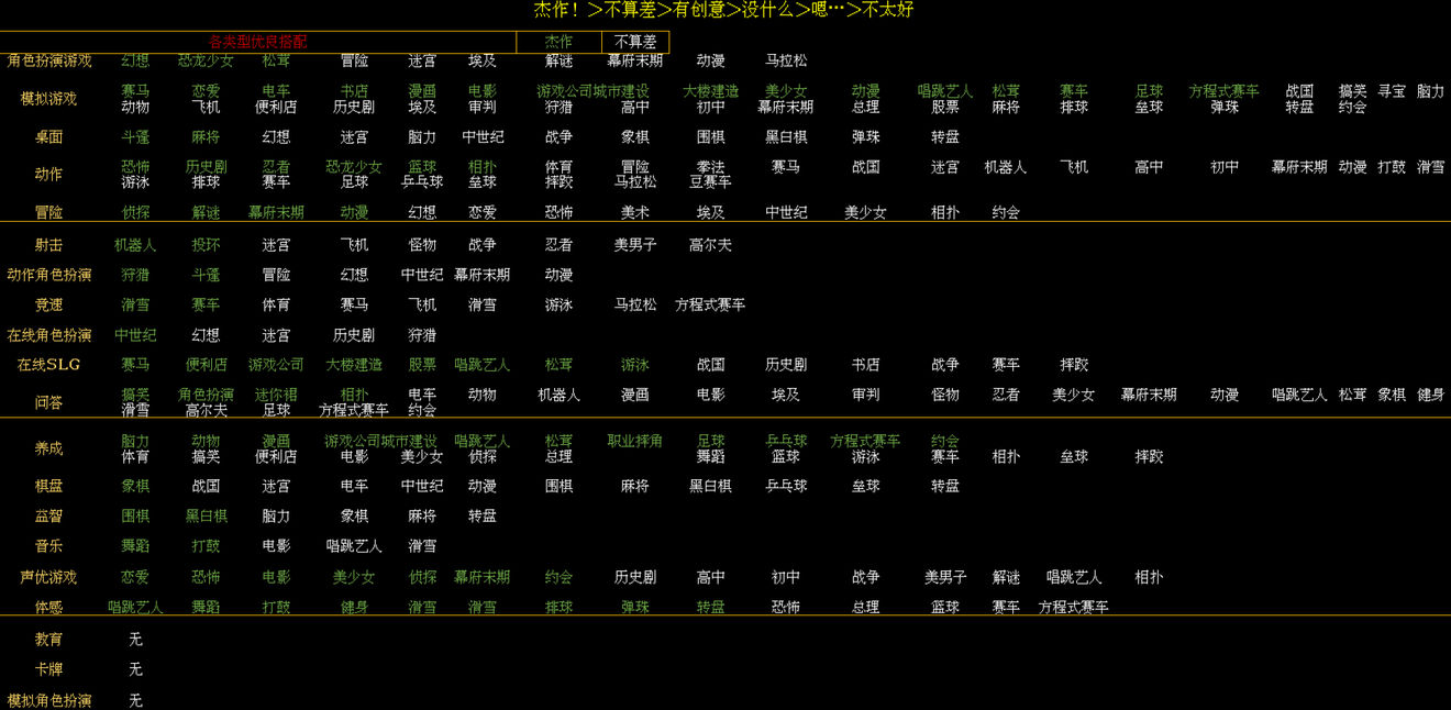 2021游戏搭配表分享开元棋牌推荐游戏发展国(图1)